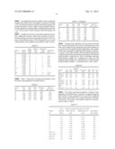 High Bulk Rolled Tissue Products diagram and image