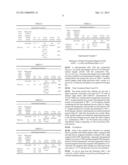 METHOD FOR PRODUCING RARE EARTH PERMANENT MAGNETS, AND RARE EARTH     PERMANENT MAGNETS diagram and image