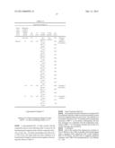 METHOD FOR PRODUCING RARE EARTH PERMANENT MAGNETS, AND RARE EARTH     PERMANENT MAGNETS diagram and image