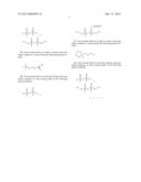 NANOPARTICLE ENHANCED IONIC LIQUID HEAT TRANSFER FLUIDS diagram and image