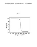 ORGANIC NANOFIBER STRUCTURE BASED ON SELF-ASSEMBLED ORGANOGEL, ORGANIC     NANOFIBER TRANSISTOR USING THE SAME, AND METHOD OF MANUFACTURING THE     ORGANIC NANOFIBER TRANSISTOR diagram and image