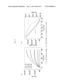 ORGANIC NANOFIBER STRUCTURE BASED ON SELF-ASSEMBLED ORGANOGEL, ORGANIC     NANOFIBER TRANSISTOR USING THE SAME, AND METHOD OF MANUFACTURING THE     ORGANIC NANOFIBER TRANSISTOR diagram and image