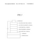 COMPOUND COMPRISING A FIVE-MEMBERED HETERO RING, AN ORGANIC ELECTRICAL     ELEMENT USING THE SAME AND A TERMINAL THEREOF diagram and image