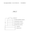 COMPOUND COMPRISING A FIVE-MEMBERED HETERO RING, AN ORGANIC ELECTRICAL     ELEMENT USING THE SAME AND A TERMINAL THEREOF diagram and image