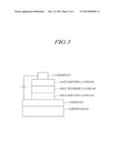 COMPOUND COMPRISING A FIVE-MEMBERED HETERO RING, AN ORGANIC ELECTRICAL     ELEMENT USING THE SAME AND A TERMINAL THEREOF diagram and image