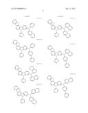 COMPOUND COMPRISING A FIVE-MEMBERED HETERO RING, AN ORGANIC ELECTRICAL     ELEMENT USING THE SAME AND A TERMINAL THEREOF diagram and image