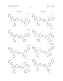 COMPOUND COMPRISING A FIVE-MEMBERED HETERO RING, AN ORGANIC ELECTRICAL     ELEMENT USING THE SAME AND A TERMINAL THEREOF diagram and image