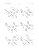 COMPOUND COMPRISING A FIVE-MEMBERED HETERO RING, AN ORGANIC ELECTRICAL     ELEMENT USING THE SAME AND A TERMINAL THEREOF diagram and image