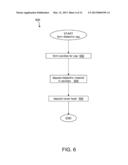 METAL INSULATOR METAL (MIM) CAPACITOR STRUCTURE diagram and image