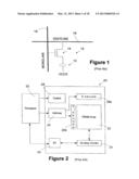 Method of Forming Contacts for a Memory Device diagram and image