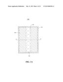 FLIP-CHIP PACKAGE STRUCTURE AND FORMING METHOD THEREOF diagram and image