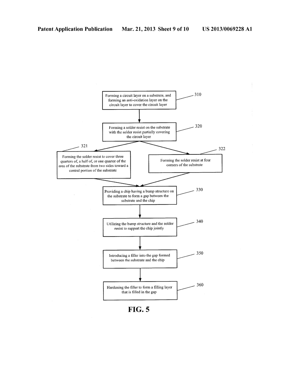 FLIP-CHIP PACKAGE STRUCTURE AND FORMING METHOD THEREOF - diagram, schematic, and image 10