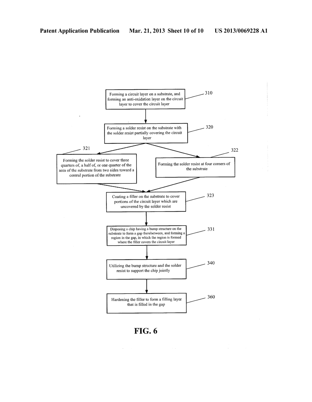 FLIP-CHIP PACKAGE STRUCTURE AND FORMING METHOD THEREOF - diagram, schematic, and image 11