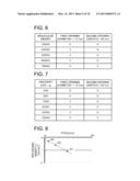 METHOD OF MANUFACTURING MOLD AND METHOD OF MANUFACTURING MAGNETIC     RECORDING MEDIUM diagram and image