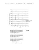 Method and Apparatus for Substantially Constant Pressure Injection Molding     of Thinwall Parts diagram and image