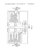 PARALLEL CONTROL AND PROTECTION FOR UPS diagram and image