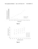 MICROWAVE PLASMA REACTORS diagram and image