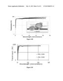 MICROWAVE PLASMA REACTORS diagram and image