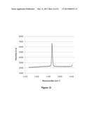 MICROWAVE PLASMA REACTORS diagram and image