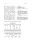 LED Light For Examinations And Procedures diagram and image