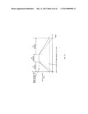 PWM SIGNAL OUTPUT CIRCUIT diagram and image