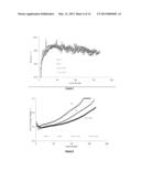 ADDITIVE FOR LITHIUM ION RECHAGEABLE BATTERY CELLS diagram and image