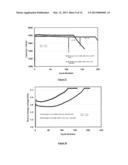 ADDITIVE FOR LITHIUM ION RECHAGEABLE BATTERY CELLS diagram and image