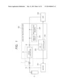 DC/DC CONVERTER diagram and image