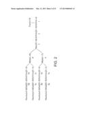 CHARACTERIZATION OF N-GLYCAN MIXTURES BY NUCLEAR MAGNETIC RESONANCE diagram and image