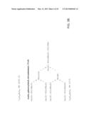 CHARACTERIZATION OF N-GLYCAN MIXTURES BY NUCLEAR MAGNETIC RESONANCE diagram and image