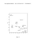 CHARACTERIZATION OF N-GLYCAN MIXTURES BY NUCLEAR MAGNETIC RESONANCE diagram and image