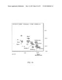 CHARACTERIZATION OF N-GLYCAN MIXTURES BY NUCLEAR MAGNETIC RESONANCE diagram and image