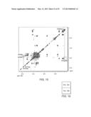 CHARACTERIZATION OF N-GLYCAN MIXTURES BY NUCLEAR MAGNETIC RESONANCE diagram and image