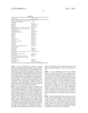 CHARACTERIZATION OF N-GLYCAN MIXTURES BY NUCLEAR MAGNETIC RESONANCE diagram and image