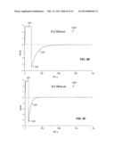 Borehole Resistivity Imager Using Discrete Energy Pulsing diagram and image