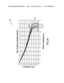 DIAGNOSTIC USE OF A PLURALITY OF ELECTRICAL BATTERY PARAMETERS diagram and image