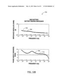 DIAGNOSTIC USE OF A PLURALITY OF ELECTRICAL BATTERY PARAMETERS diagram and image