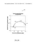 DIAGNOSTIC USE OF A PLURALITY OF ELECTRICAL BATTERY PARAMETERS diagram and image