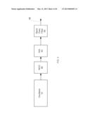 Frequency Reference Signal Generating System and Method for Frequency     Synthesizers diagram and image