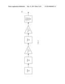 Frequency Reference Signal Generating System and Method for Frequency     Synthesizers diagram and image