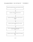 Frequency Reference Signal Generating System and Method for Frequency     Synthesizers diagram and image