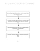 Frequency Reference Signal Generating System and Method for Frequency     Synthesizers diagram and image