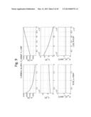 HIGH FREQUENCY PCB COILS diagram and image