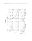 HIGH FREQUENCY PCB COILS diagram and image