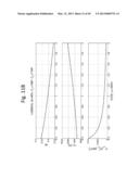 HIGH FREQUENCY PCB COILS diagram and image