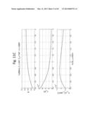 HIGH FREQUENCY PCB COILS diagram and image