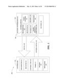 SYSTEMS, DEVICES, METHODS AND COMPUTER-READABLE STORAGE MEDIA THAT     FACILITATE CONTROL OF BATTERY-POWERED DEVICES diagram and image