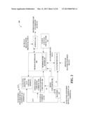 SYSTEMS, DEVICES, METHODS AND COMPUTER-READABLE STORAGE MEDIA THAT     FACILITATE CONTROL OF BATTERY-POWERED DEVICES diagram and image