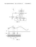 COMPRESSIVE SENSE BASED RECONSTRUCTION ALGORITHM FORNON-UNIFORM SAMPLING     BASED DATA CONVERTER diagram and image