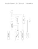 THREE DIMENSIONAL RADAR SYSTEM diagram and image